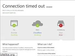 Sites similar to sevenallies.com