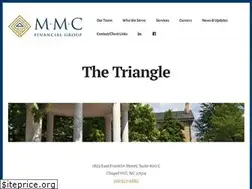 Sites similar to sevencedarsfinancial.com