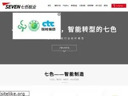 Sites similar to sevenpanel.com