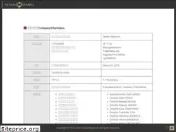 Sites similar to sevenranoj.com