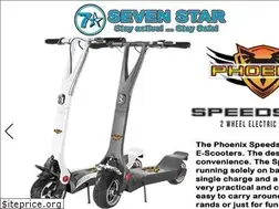 Sites similar to sevenstarsports.com