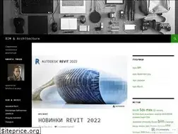 Sites similar to severnik.wordpress.com