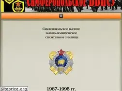 Sites similar to sevhome.ru