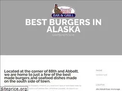Sites similar to sewardsfollybarandgrill.com