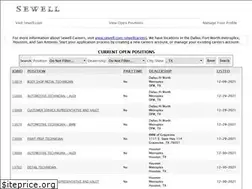 Sites similar to sewellcareers.com