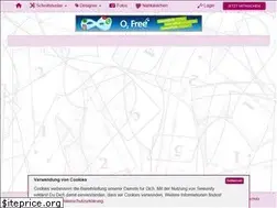 Sites similar to sewunity.de