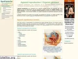 Sites similar to sexophysio.com