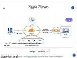 Sites similar to sezginmercan.com