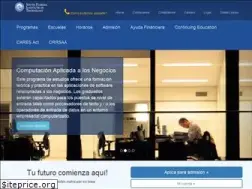 Sites similar to sf-institute.com
