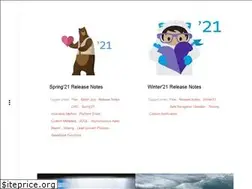 Sites similar to sf-ninjas.com