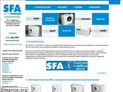 Sites similar to sfani.ru