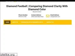 Sites similar to sfaxien.com