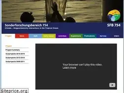 Sites similar to sfb754.de