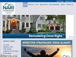 Sites similar to sfbanari.org