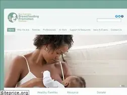 Sites similar to sfbreastfeeding.org