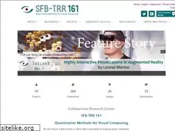Sites similar to sfbtrr161.de