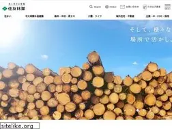 Sites similar to sfc.jp