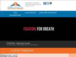 Sites similar to sfcf.ca