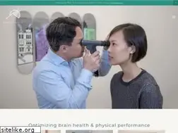 Sites similar to sfchiro.com