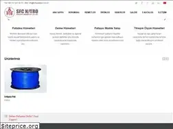 Sites similar to sfcpatlayici.com.tr