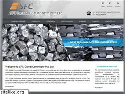 Sites similar to sfcplindia.com