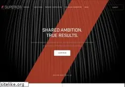 Sites similar to sfdcabling.com