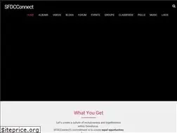 Sites similar to sfdcconnect.com