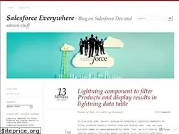 Sites similar to sfdceverywhere.com