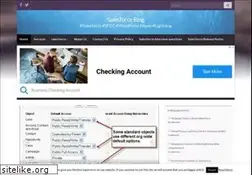 Sites similar to sfdcpoint.com