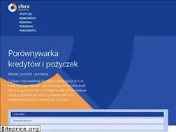Sites similar to sfera-finansow.pl