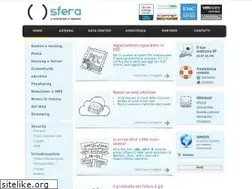 Sites similar to sfera.net