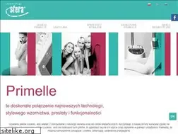 Sites similar to sfera.org.pl