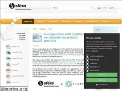 Sites similar to sfera.sk