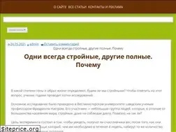 Sites similar to sferadoma.ru
