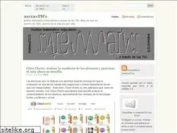 Sites similar to sferrerobravo.wordpress.com