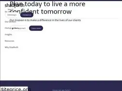Sites similar to sfg.com.au