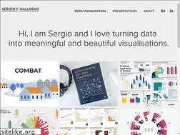 Sites similar to sfgdesign.com