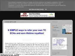 Sites similar to sfiaffiliatesonline.blogspot.com