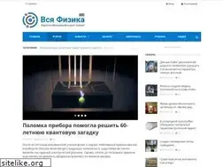 Sites similar to sfiz.ru