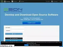 Sites similar to sfjp.jp