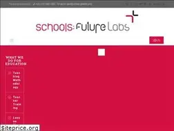 Sites similar to sflabs.eu