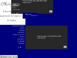 Sites similar to sflair.com