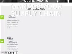 Sites similar to sflcompanies.com