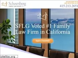 Sites similar to sflg.com