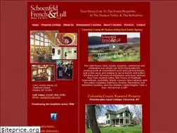 Sites similar to sflrealty.com