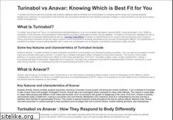 Sites similar to sflurgentcare.com