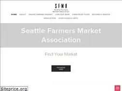 Sites similar to sfmamarkets.com