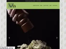 Sites similar to sfmomos.com