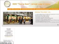 Sites similar to sforma.ru