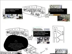 Sites similar to sfp-architekten.de